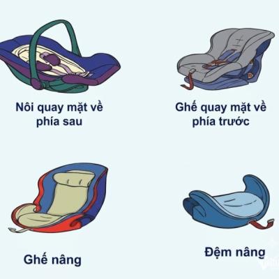 CẬN 'GIỜ G' ÁP DỤNG GHẾ TRẺ EM TRÊN Ô TÔ: LO LẮNG VÌ XE NHỎ, NHÀ ĐÔNG CON