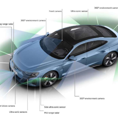NHỮNG KẾT NỐI TIÊN TIẾN ĐANG ĐỊNH HÌNH KIẾN TRÚC XE THÔNG MINH