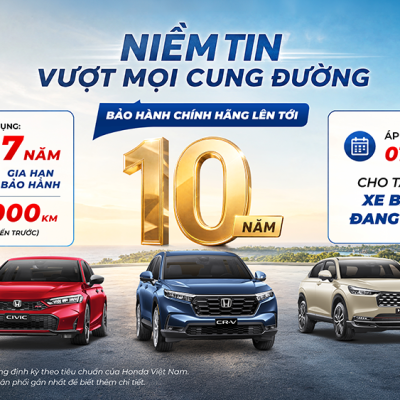 HONDA VIỆT NAM TUNG ƯU ĐÃI CỰC HỜI – VI VU MUÔN NƠI